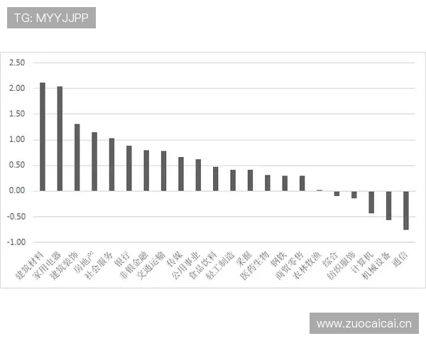 楚阿梅尼欧冠数据表现稳健,防守贡献持续提升续提升