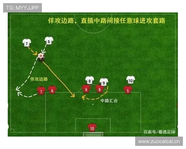 间接任意球手势到底代表什么规则信号？标准拆解全解析