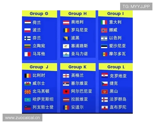 2026世界杯小组同分怎么出线