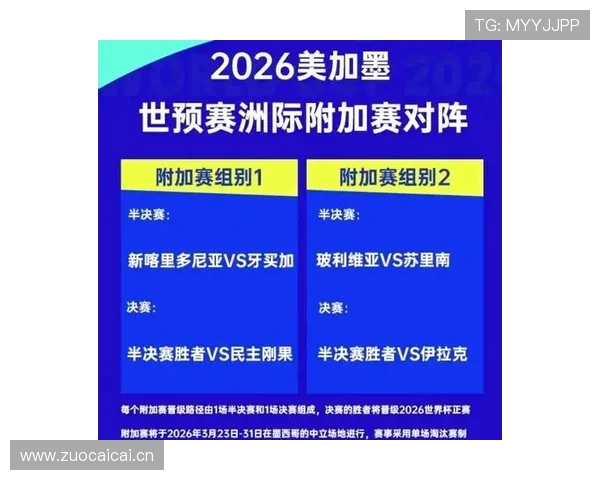 2026世界杯A组赛果汇总：墨西哥三连胜锁定第一